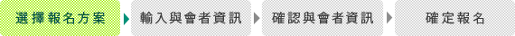 選擇報名方案